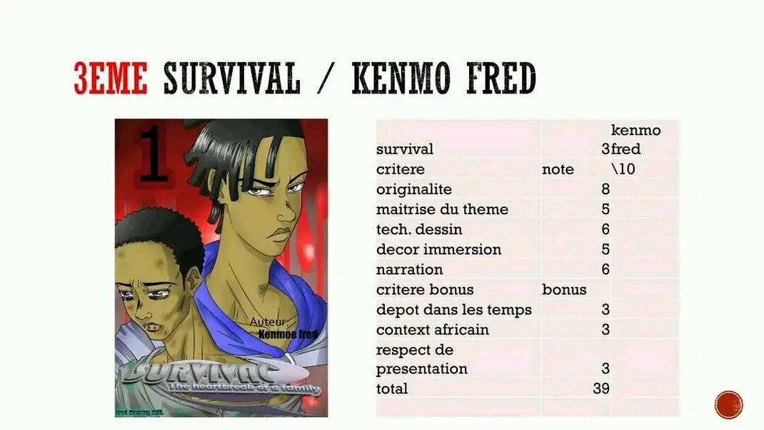 Survival